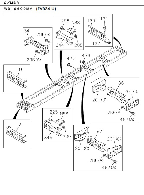 Partial Engine